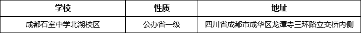 成都市成都石室中學(xué)北湖校區(qū)詳細(xì)地址、在哪里？