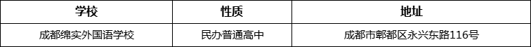 成都市成都綿實(shí)外國語學(xué)校詳細(xì)地址、在哪里？