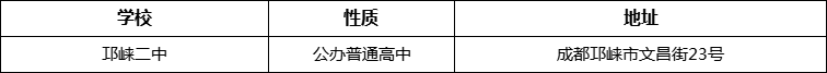 成都市邛崍二中詳細(xì)地址、在哪里？