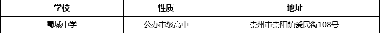 成都市蜀城中學(xué)詳細地址、在哪里？