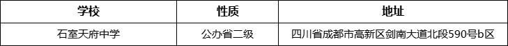 成都市石室天府中學地址在哪里？