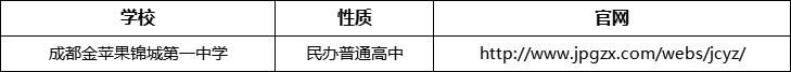 成都市成都金蘋果錦城第一中學(xué)官網(wǎng)、網(wǎng)址、官方網(wǎng)站